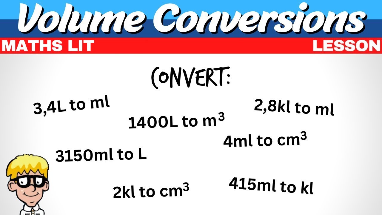 Volume Conversions  Maths Lit