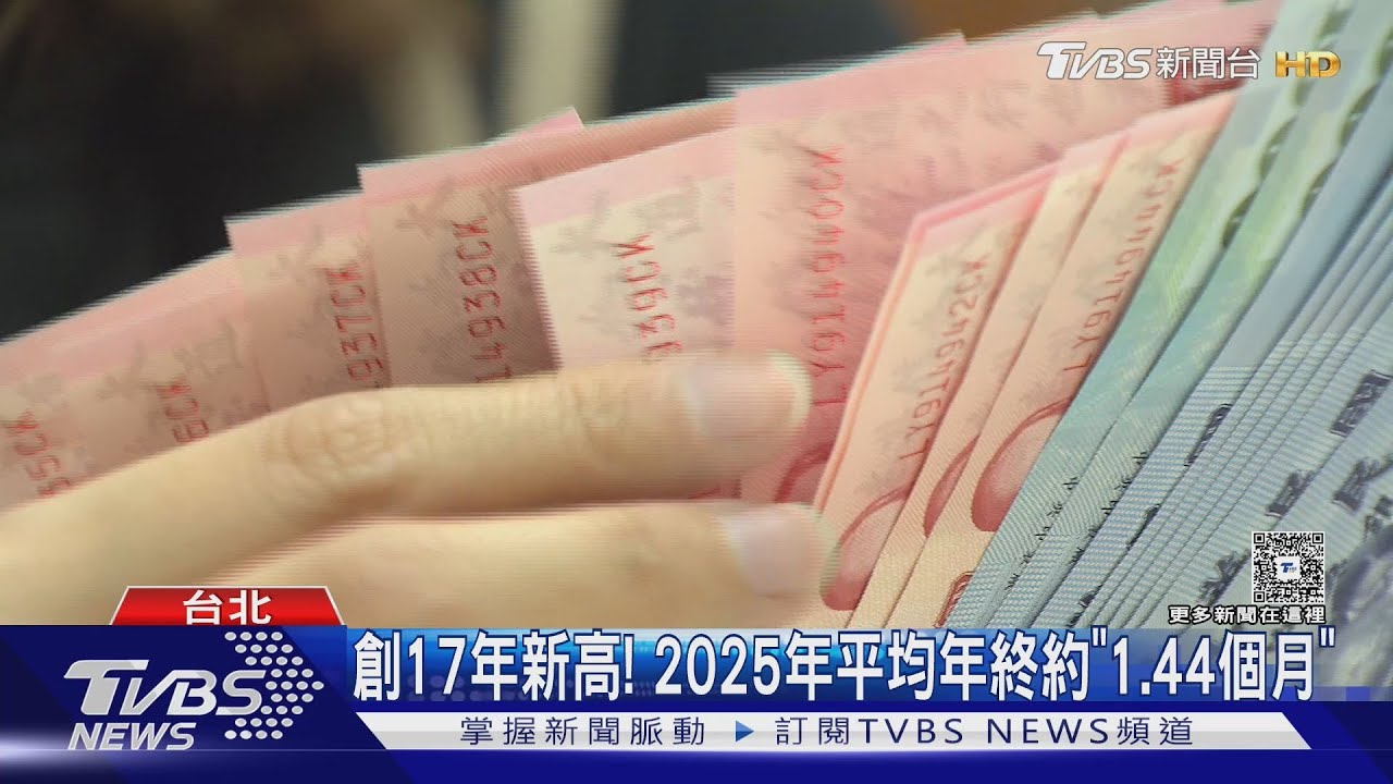 2025年終排行! 「金融」3個月奪冠、「傳播」僅0.4個月