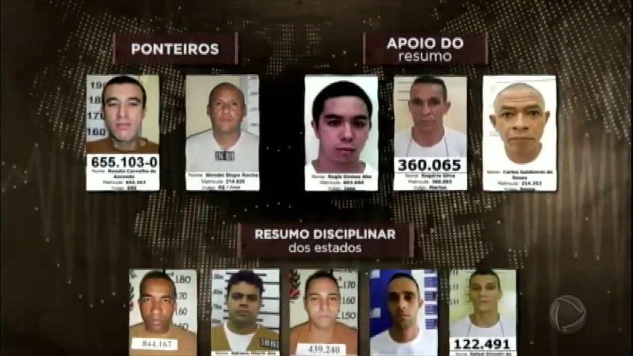 Investigação descobre quem são os chefes que controlam crime organizado nos presídios