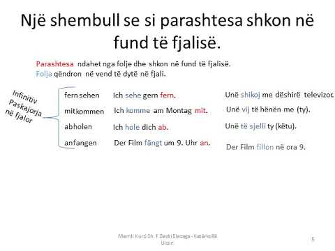 Trennbare Verben - Foljet e ndashme