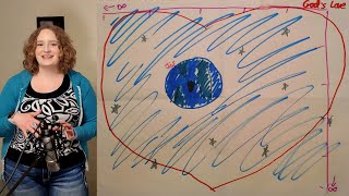 Jesus Lord of Heaven/Boundless - Phil Wickham Medley | LightInTheValleyMusic | Worship Cover