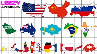 Country Size Comparison  All 195 Countrys  LeeZY C