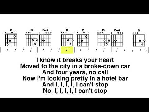 Closer (The Chainsmokers) Guitar Chord and Lyric Play-Along