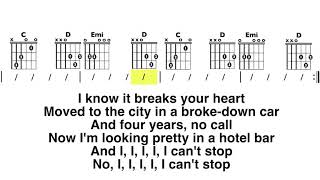 Closer (The Chainsmokers) Guitar Chord and Lyric Play-Along