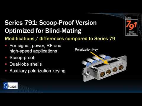 Crimp-Contact Micro Rectangular Connectors and Accessories for High-Speed, High-Density Applications