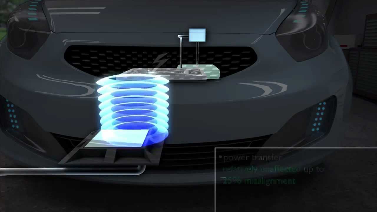 Transportation: Wireless Power Transfer
