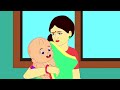 चंदा मामा : Chanda Mama Door Ke | Hindi Rhymes and Kids Songs | King of kids | hindi poem | Cartoon