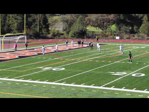 Juventus Jaguars v San Juan