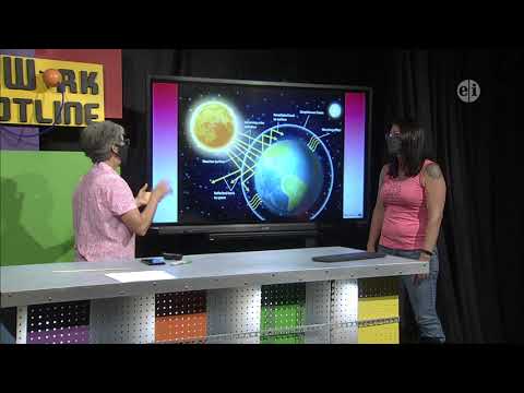 Homework Hotline: Global Warming/Climate Change