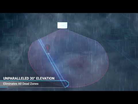 Magos: Your Ultimate Perimeter Protection Solution