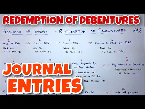 #2 Redemption of Debentures - Journal Entries - By Saheb Academy - CA INTER