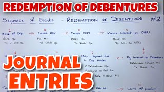 #2 Redemption of Debentures - Journal Entries - By Saheb Academy - CA INTER