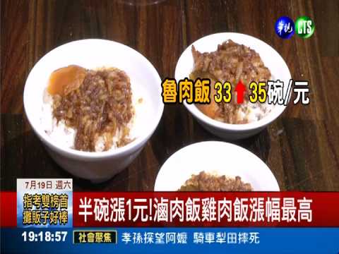 鬍鬚張半年漲3次 誰還要吃?!