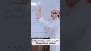 صورة الشذرة الرابعة: أنواع الكلمة: كيف نعرف الاسم من خلال العلامات؟