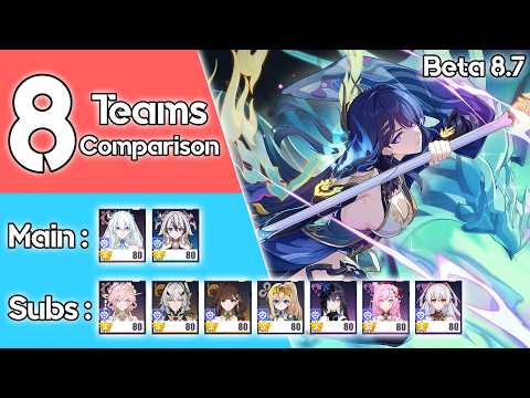 Mei : Xentinel [DPS Ver.] Team Lineup Comparison [Honkai Impact 3 SEA - Beta 8.7]