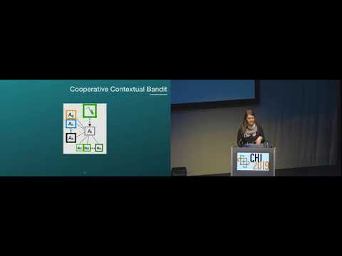 May AI? Design Ideation with Cooperative Contextual Bandits