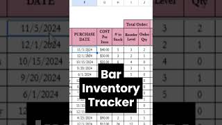 Bar Inventory Tracker, Beer Alcohol Liquor Inventory Sheet, Restaurant