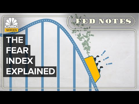 市場の動揺時に利益を上げるには（How To Make Money During Market Swings）