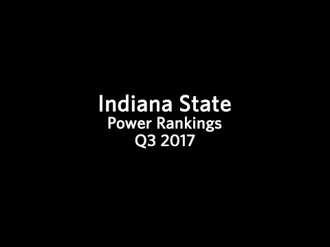 Indiana Smash 4 Power Rankings - Quarter 3 2017