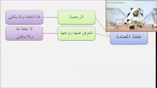 صورة فقه الأسرة من التأهيل الفقهي 31 نفقة المعتدة - عبدالله أبا الخيل