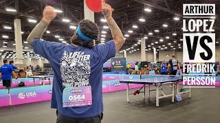 Arthur Lopez (1969) vs Fredrik Persson (1968) // US Open 2024 U2000 Finals