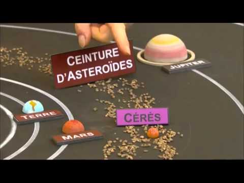 Pourquoi Pluton n'est pas une planète - C'est Pas Sorcier