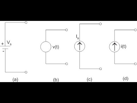 Introduction of Ckt Parameter - Electrical Science Video