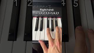 Download lagu How to Play the Minecraft Theme on the Piano mp3 Download lagu How to Play the Minecraft Theme on the Piano mp3