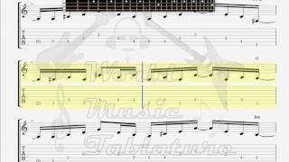 Eppu Normaali   Hipit rautaa GUITAR TAB