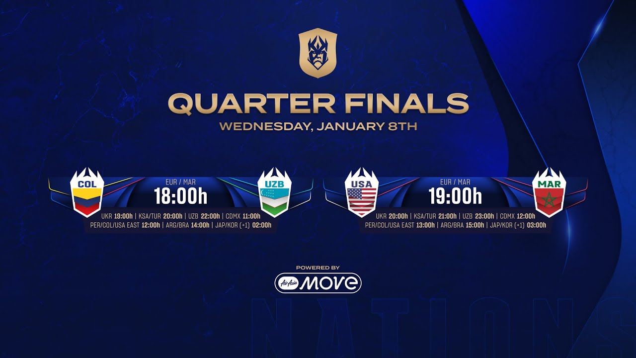 👑 KINGS WORLD CUP NATIONS - QUARTER FINALS - DAY 1 ⚽