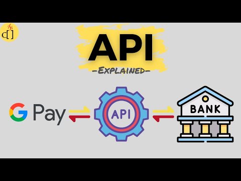 API Explained With Real World Example