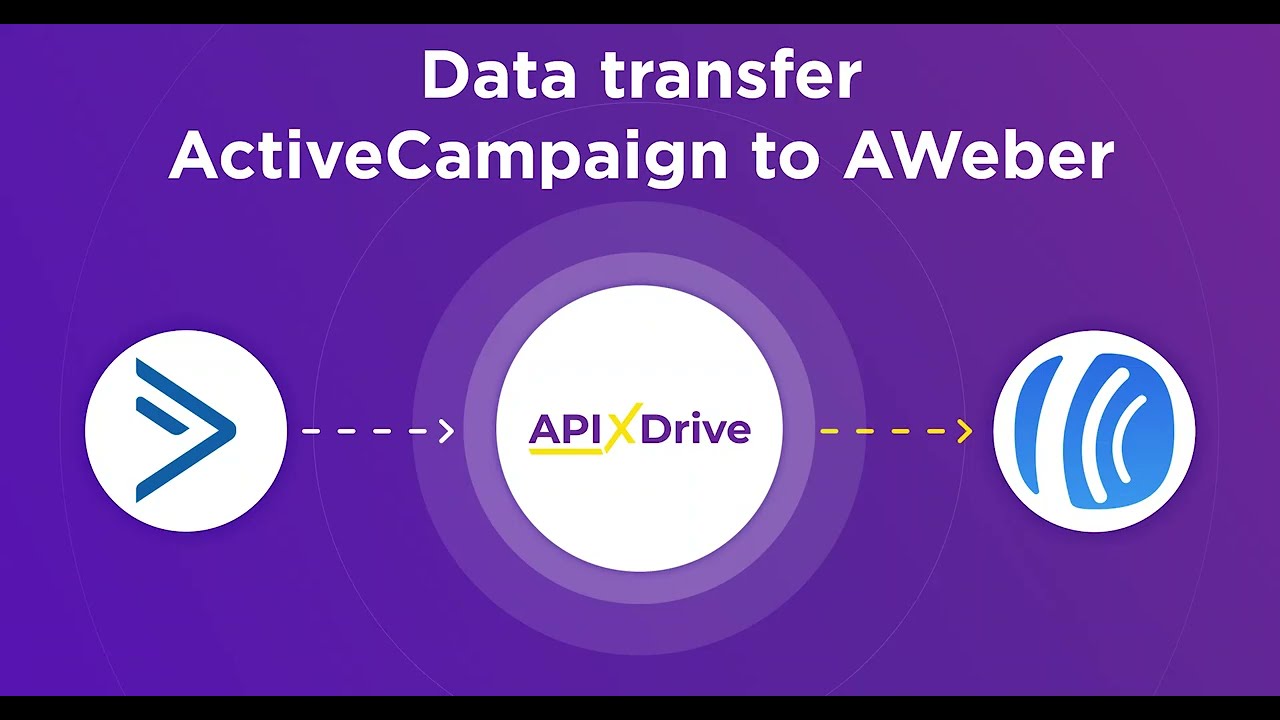 How to Connect ActiveCampaign to AWeber