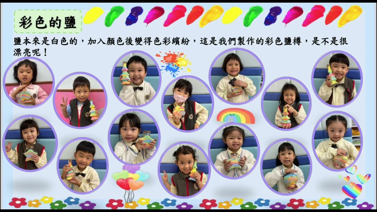 2526 K2B 上學期 專題研習 開門七件事