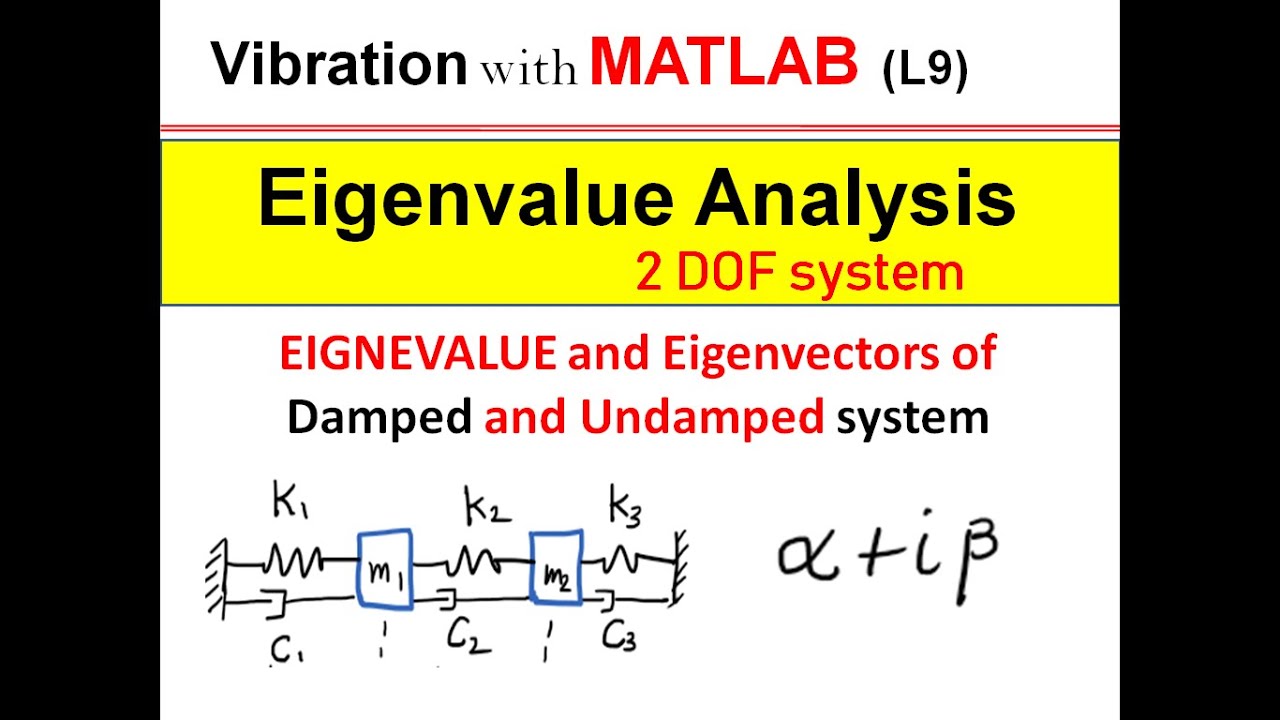 Eigenvalue Analysis in Vibration MATLAB|| 2DOF system||complex eigenvalue|| Vibration with MATLAB L9