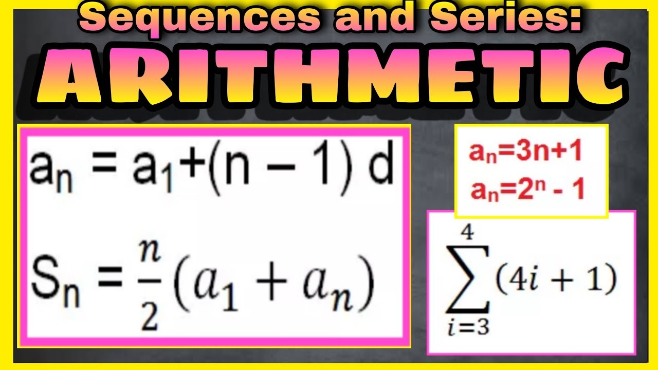 Part 1 | Sequences and Series: Arithmetic | TAGALOG-ENGLISH
