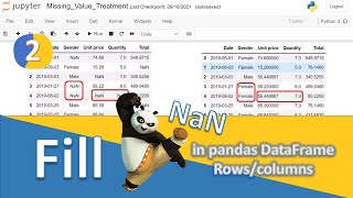 Python Pandas - Fill missing values in pandas dataframe using fillna, interpolate