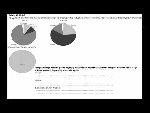 Matura exam tasks: industry and energy