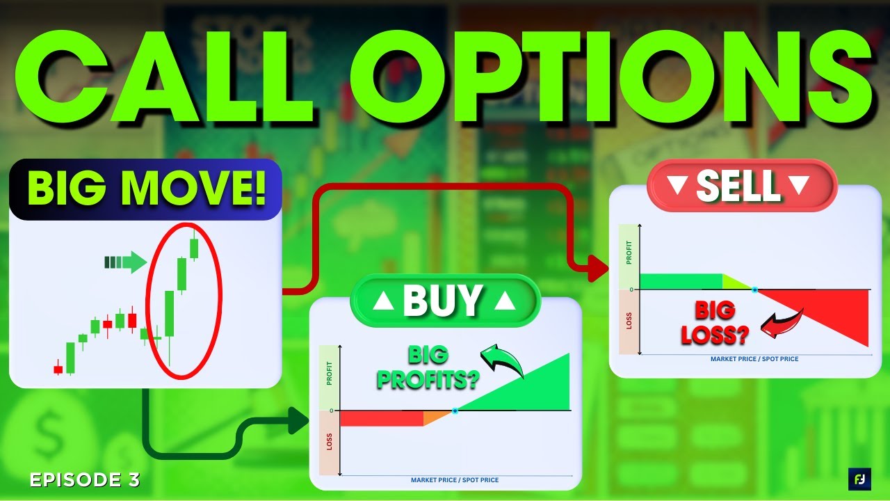 Secrets of "CALL OPTIONS" No One Will Teach You🔥