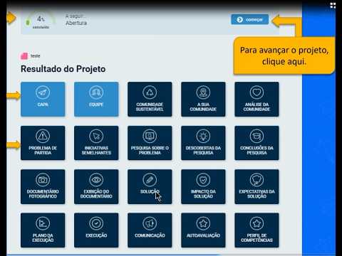 Como Criar Projeto   Cruzeiro do Sul    Projeto de extensão