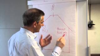 Jonas Gahr Støre om norsk helsepolitikk på 10 minutter