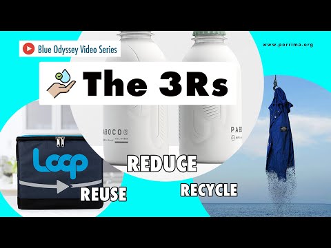 The 3Rs（Reduce, Reuse, Recycle）