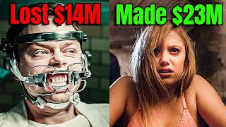 Why Low Budget Horror Is Way More Terrifying