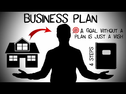 How to Write a Business Plan Step by Step in 2021