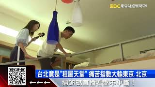 [閒聊] 台灣房租有辦法壓制得更低嗎