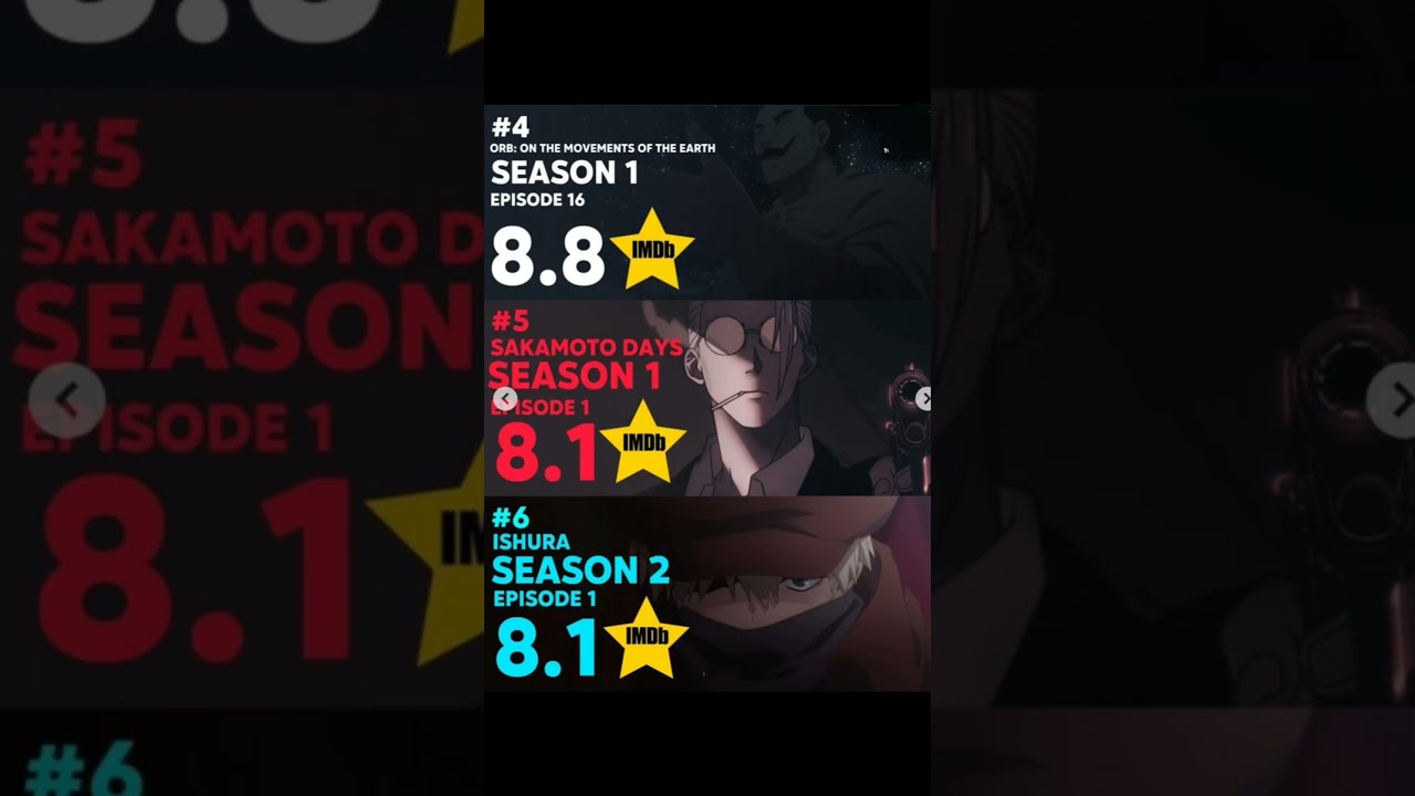 Top 9 Must-Watch Anime of 2025! 🌟 | Best Anime Picks You Can't Miss!