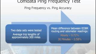 Comdata Webinar | The World of Fuel Tax