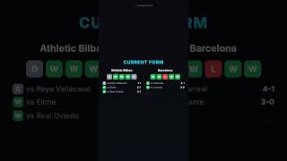 Atlético Madrid vs Real Sociedad | Preview & Prediction | Mar 7 ⚽ #footballpredictions #football