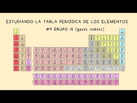 Tabla Periódica #9. Grupo18. Gases Nobles