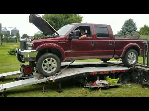 Full force 180/30 dyno test