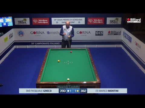 Greco Pasquale Luca VS Montini Marco - 39° Gran Premio di Goriziana
